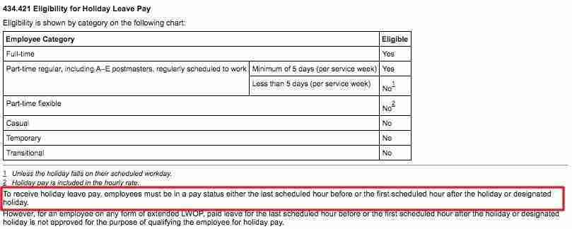 ruralinfo net important points on holidays for rural carriers rural carrier pay chart