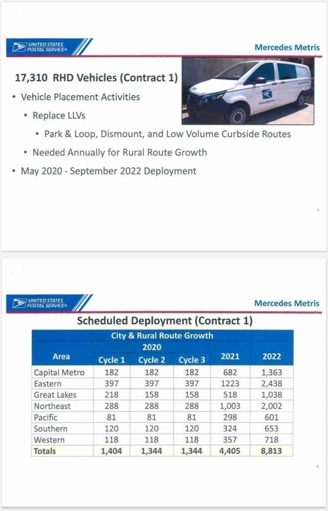 mercedes metris van usps