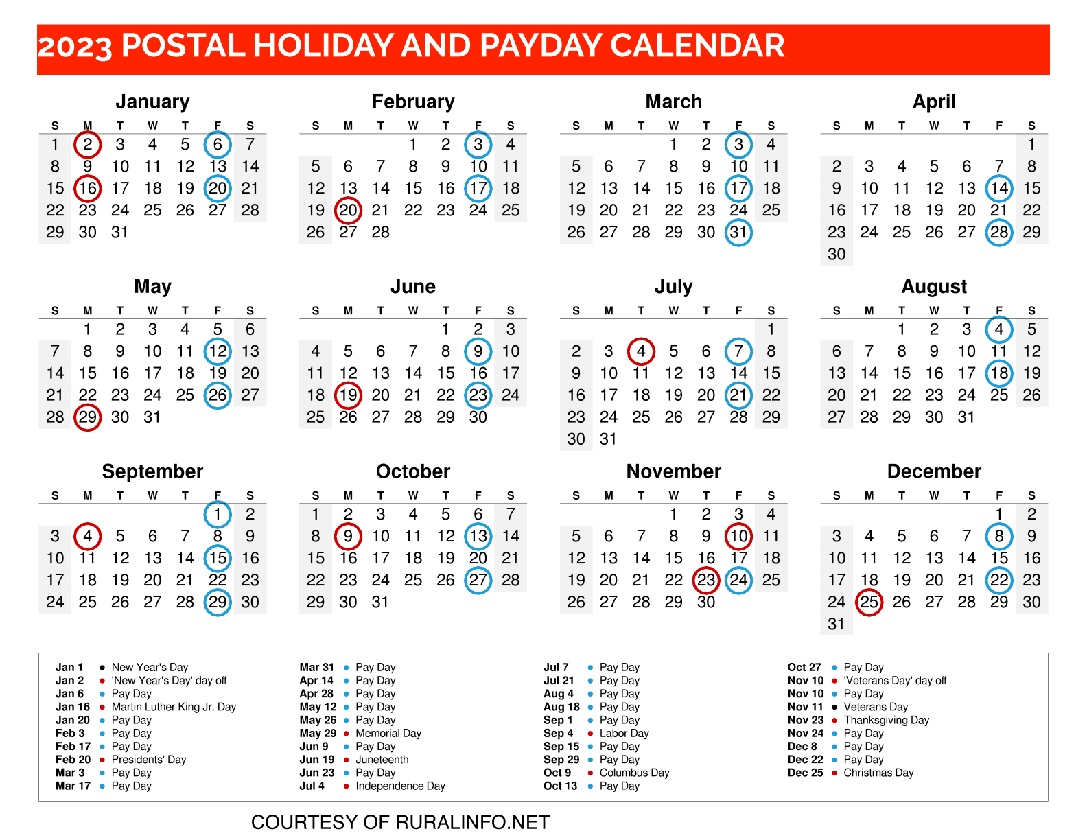 postal-service-pay-scales-effective-3-11-2023-apwu