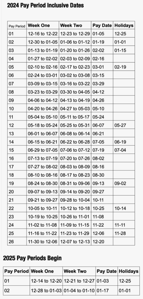 2025 Postal Payroll Calendar Matilda J Tom