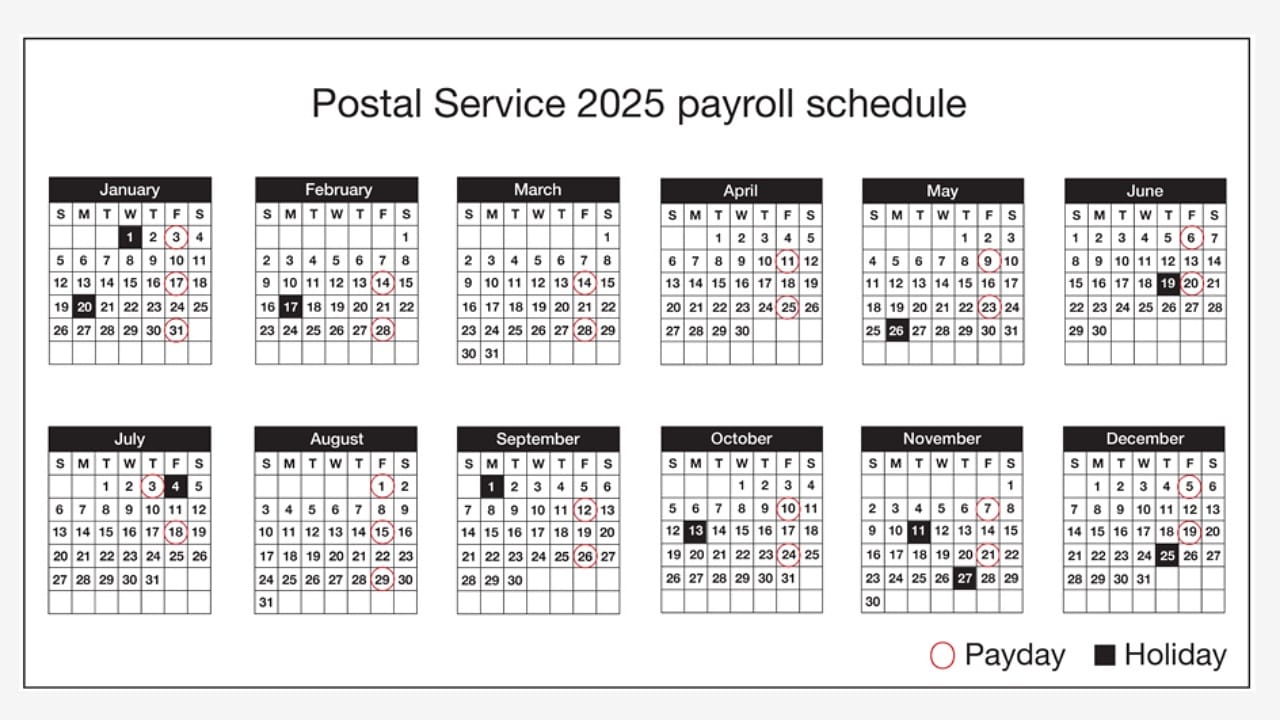 USPS annual calendar shows the 2025 payroll schedule